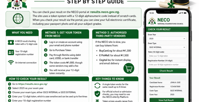 How to Check NECO Result 2026/2027 – Step by Step Guide
