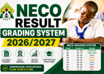 NECO Result Grading System 2026