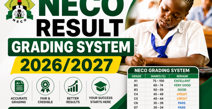 NECO Result Grading System 2026